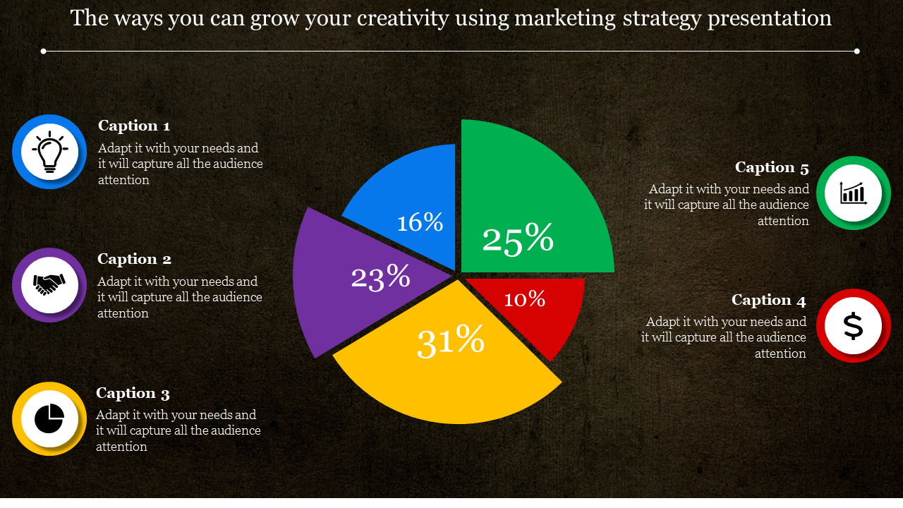 marketing strategy presentation-The ways you can grow your creativity using marketing strategy presentation